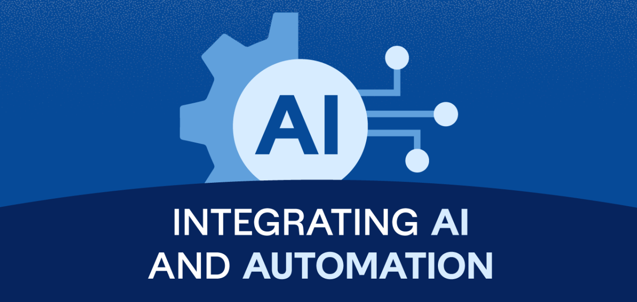 AI Integration & Automation Flows